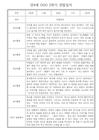 만4세 2학기 관찰일지 및 발달평가 30명 (놀이,일상 관찰일지)-12