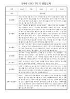 만4세 2학기 관찰일지 및 발달평가 30명 (놀이,일상 관찰일지)-13