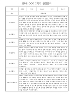 만4세 2학기 관찰일지 및 발달평가 30명 (놀이,일상 관찰일지)-14