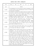 만4세 2학기 관찰일지 및 발달평가 30명 (놀이,일상 관찰일지)-15
