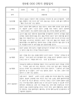 만4세 2학기 관찰일지 및 발달평가 30명 (놀이,일상 관찰일지)-20