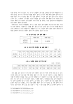 [비교정치론] 레포트-12