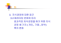 [지식경영,MIS,정보관리]지식경영에 대하여-3