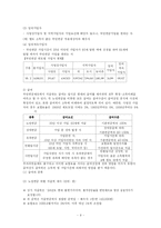 국민연금 연구 고찰-9