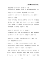 [국제경영] 로레알 해외시장 성공전략과 태평양의 대응-6