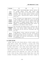 [국제경영] 로레알 해외시장 성공전략과 태평양의 대응-17