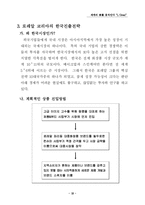 [국제경영] 로레알 해외시장 성공전략과 태평양의 대응-20