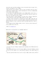 [재무관리] 콜금리에 대해서-2