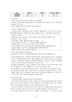 [국제무역론] 기후변화협약-4