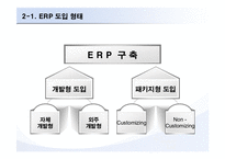 [ERP시스템]ERP프로세스와 구축-12