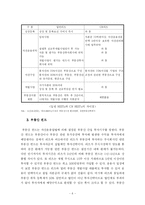 [부동산학]부동산 간접투자상품이 부동산시장에 미치는 영향-6