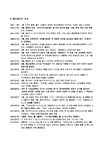 [일본 근세 작가]夏目漱石와 坊っちゃん-5