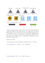 [스키]스키 레포트-5