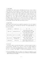 [언론과 정치] 언론과 정부의 관계 변천사 - 정부,정치권력의 언론 통제를 중심으로-5