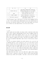 [언론과 정치] 언론과 정부의 관계 변천사 - 정부,정치권력의 언론 통제를 중심으로-13