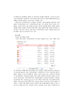 [사이버 공동체] 개인화와 공동체-18