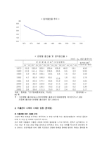 [사회현상]저출산이 사회에 미치는 영향과 대책-3
