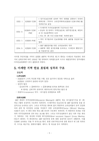 [지역안보]아세안 지역 안보 포럼-5