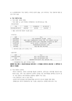 [스크린쿼터제도]스크린쿼터제도와 한국영화-7