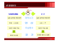 [마케팅학, 스포츠, 스포츠마케팅]스폰서십사례-12