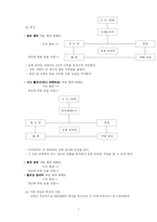[게임기획]게임 기획 `몬스터`-8