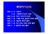 롯데 자이언츠, 구단 활성화 방안-3