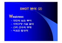 롯데 자이언츠, 구단 활성화 방안-11