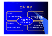 롯데 자이언츠, 구단 활성화 방안-16
