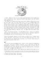 한국 개신교의 문제점-4
