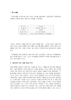 [경영, 경제][무역, 경영]무역통상실무가이드(대만에 수출하기)-2