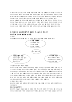 [마케팅원론, 사례보고서, 월마트]월마트 사례 보고서-3
