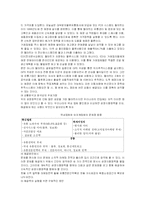 [마케팅원론, 사례보고서, 월마트]월마트 사례 보고서-5