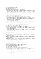 [마케팅원론, 사례보고서, 월마트]월마트 사례 보고서-6