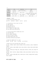 [사범][국어교육]국어가 걸어온 길(국어 하 1단원) 수업지도안-8