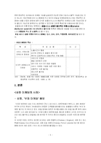 [마케팅]호텔마케팅-5