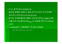 [기기분석]자외선-가시광선 분광광도법-19