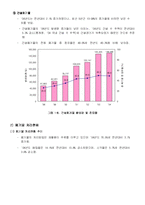 [폐기물처리]전라남북도 폐기물발생및 처리현황과 방향-15