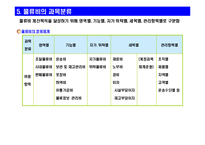 [물류]기업물류비 표준계산 방식 해설-6