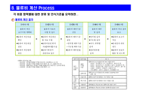 [물류]기업물류비 표준계산 방식 해설-15