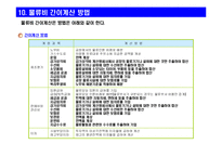 [물류]기업물류비 표준계산 방식 해설-17