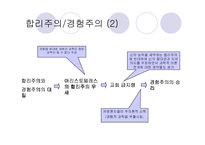 [과학사, 인문학, 종교]과학과 종교-4