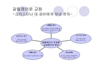 [과학사, 인문학, 종교]과학과 종교-9