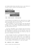 GDP의 개념, 측정방법 및 개념의 한계-3