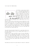 편성물의 종류와 특성-4