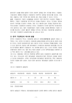 한국의 펀딩매개기관의 특징-6