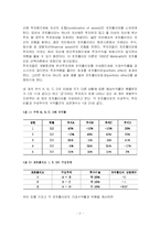 포트폴리오 분석 기법-3