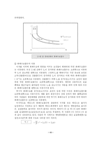 화폐수요이론 레포트-13