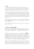 성과 윤리 레포트-2