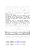 [소비심리] DVD방 시장에 적용되는 소비자의 태도 연구-3