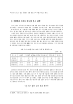 [소비심리] DVD방 시장에 적용되는 소비자의 태도 연구-4